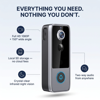 SafeView™ | Smart Video Doorbell | See Who's at Your Door. No Subscription. No Catch.